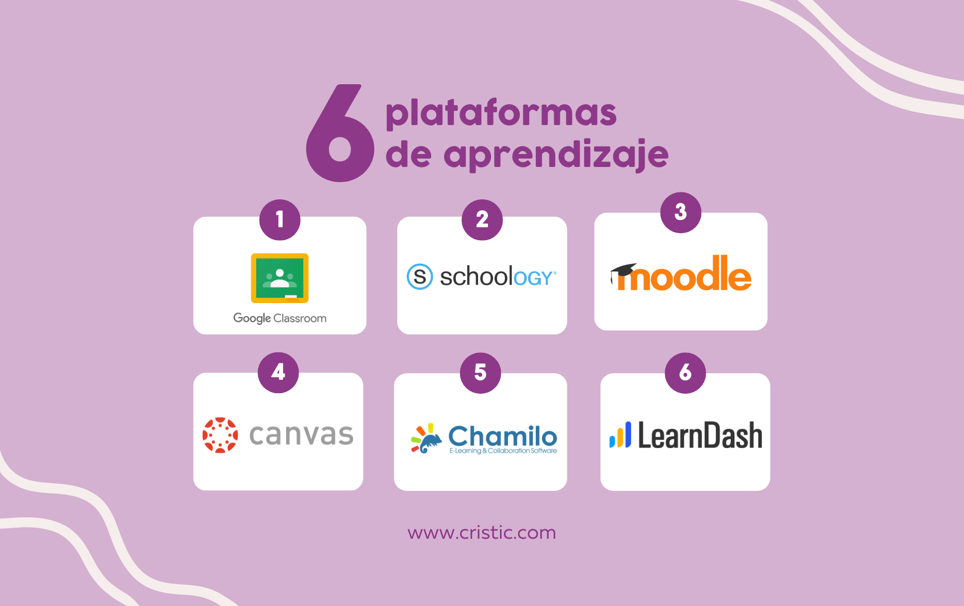 5 herramientas para crear juegos educativos en línea