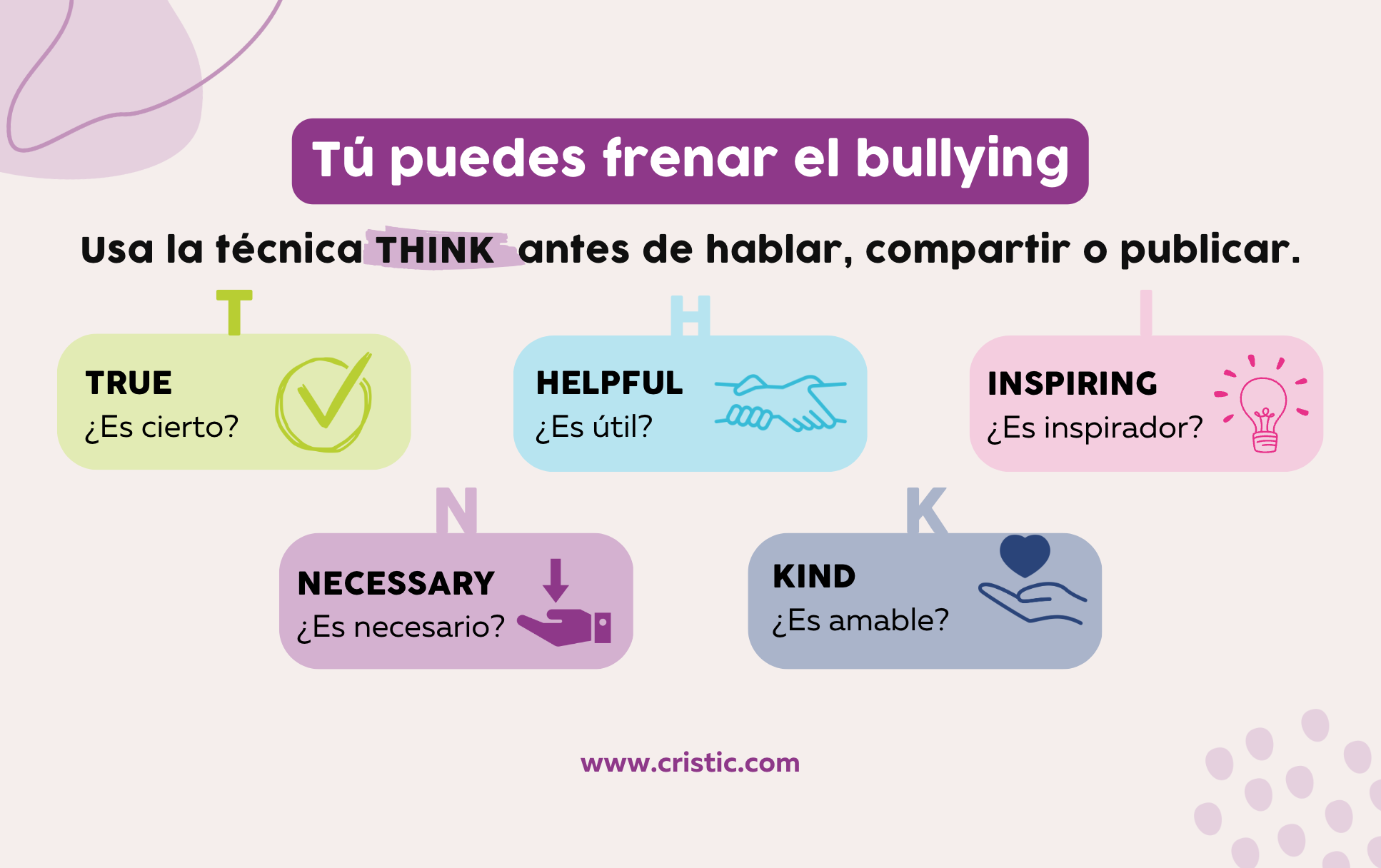 cristic-blog-profesores-familias-stop-bullying-ciberbullying-acoso-escolar-THINK-infografia-horizontal