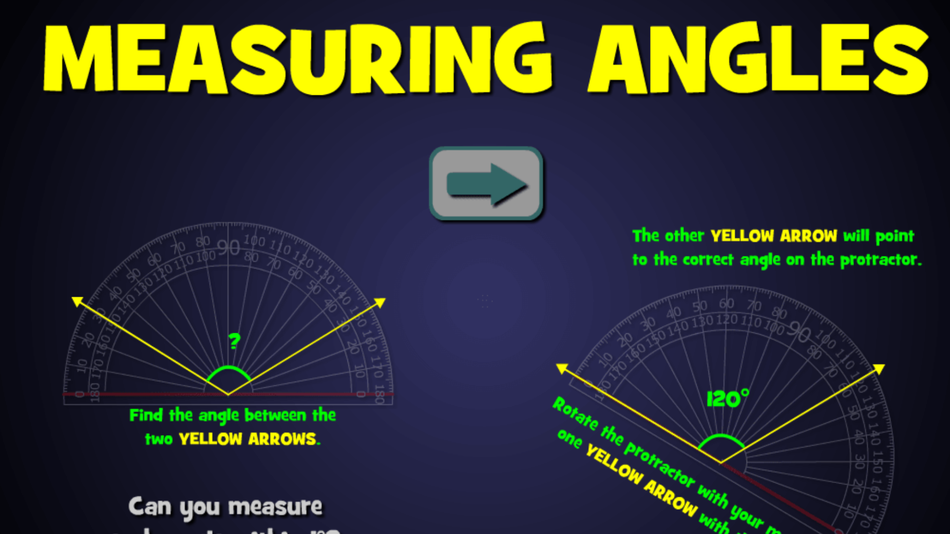 Measuring angles • cristic