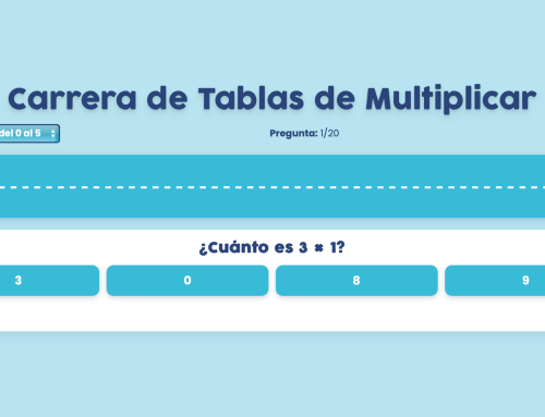 Multiplication tables