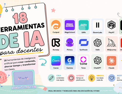 18 herramientas de IA para docentes