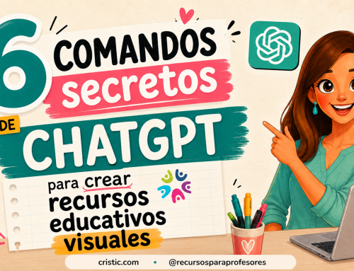 Comandos de ChatGPT para docentes: 6 recursos visuales